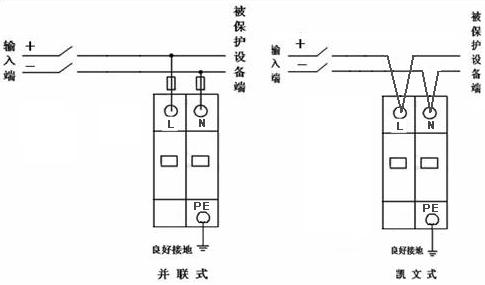 110v导轨式直流电源防雷器_社保电子-防雷器综合解决.